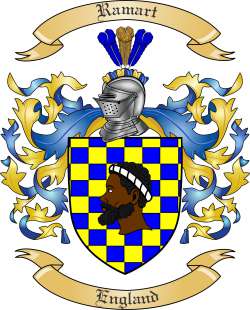 Ramart Family Crest from England