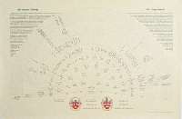 Tracing Your Family Tree and Displaying Your Family Tree History & Coat of Arms.