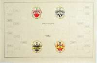 Your Direct Lines Displaying the Family Tree Graphics of Your Coat of Arms
